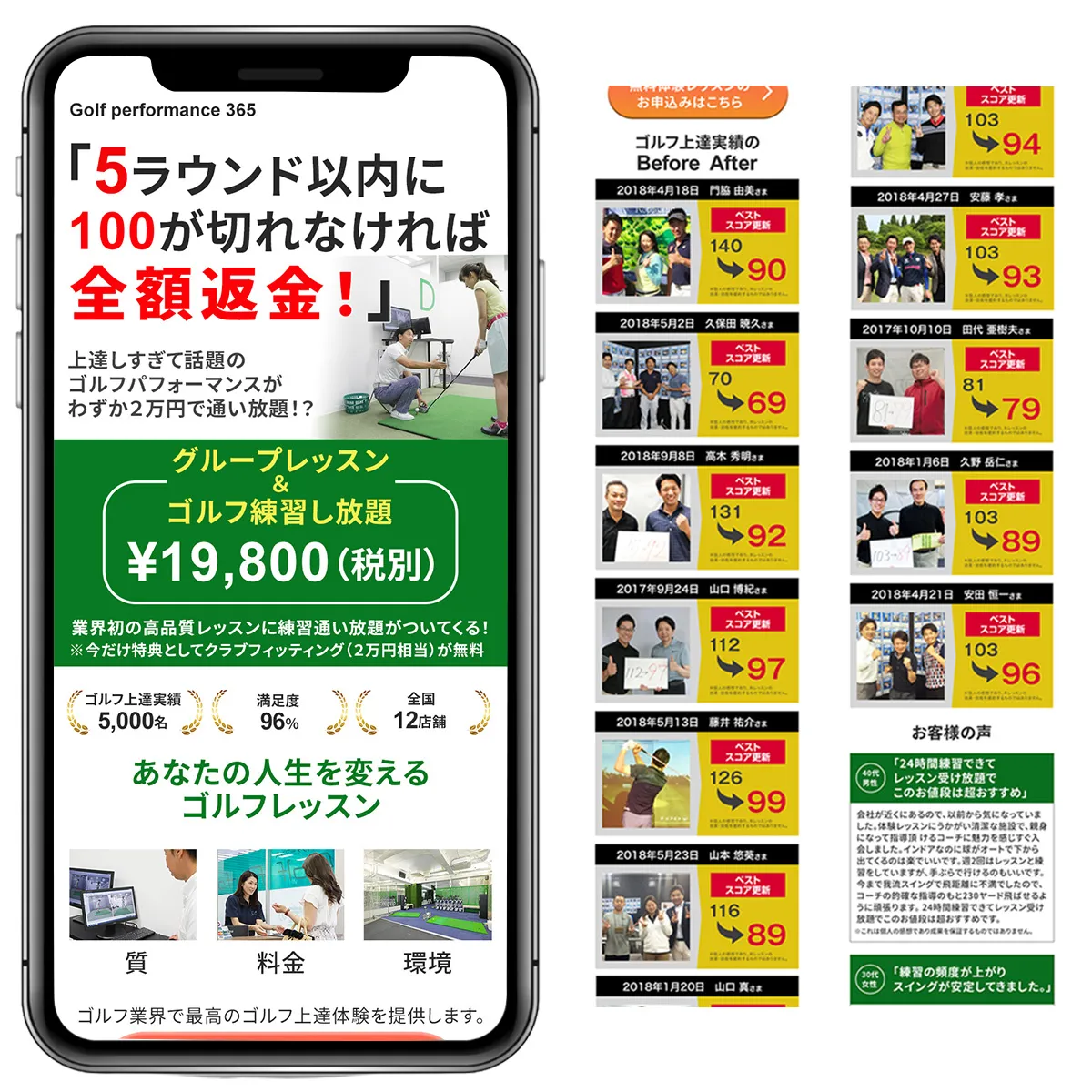 ゴルフLPw